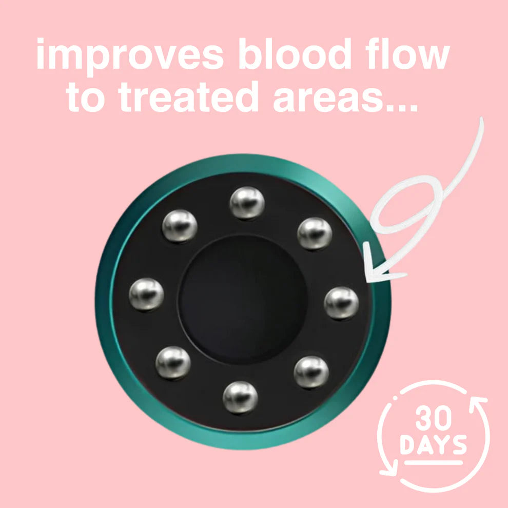 Anti-Cellulite Massage Roller