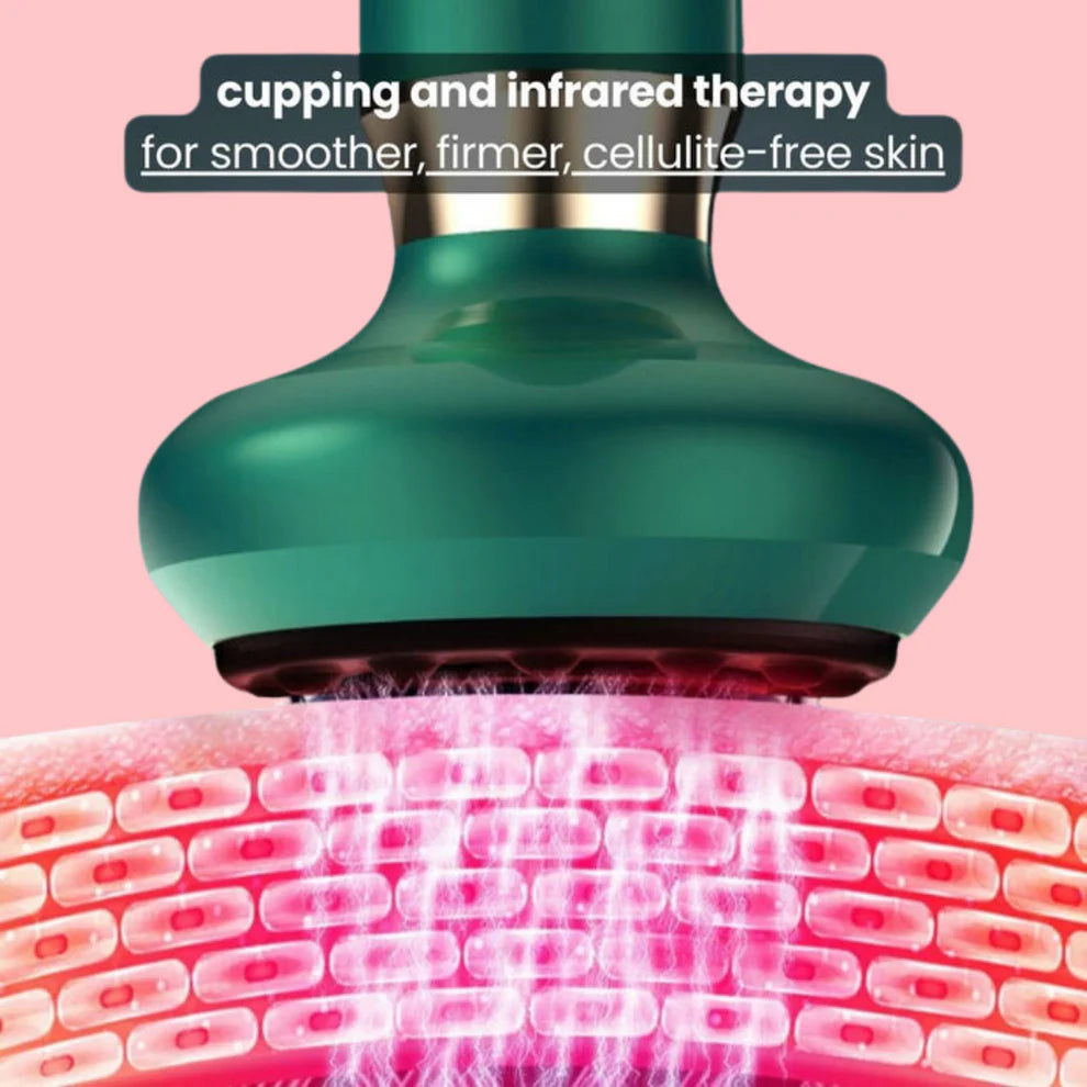 Anti-Cellulite Massage Roller